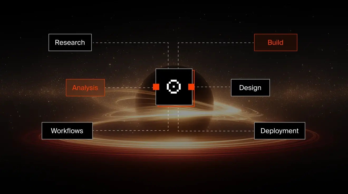 One Team, One Architecture
